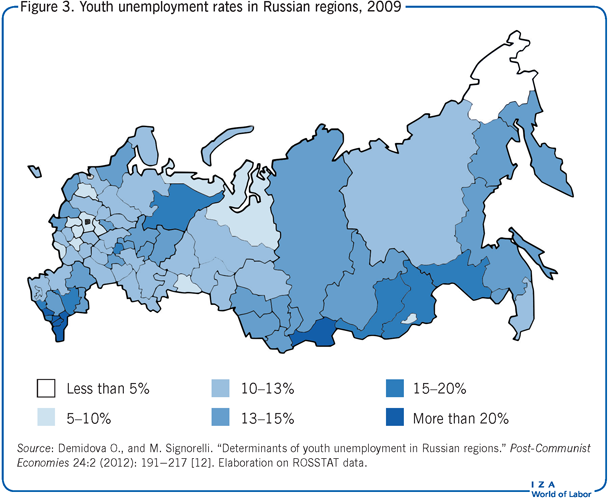 2009年俄罗斯各地区青年失业率